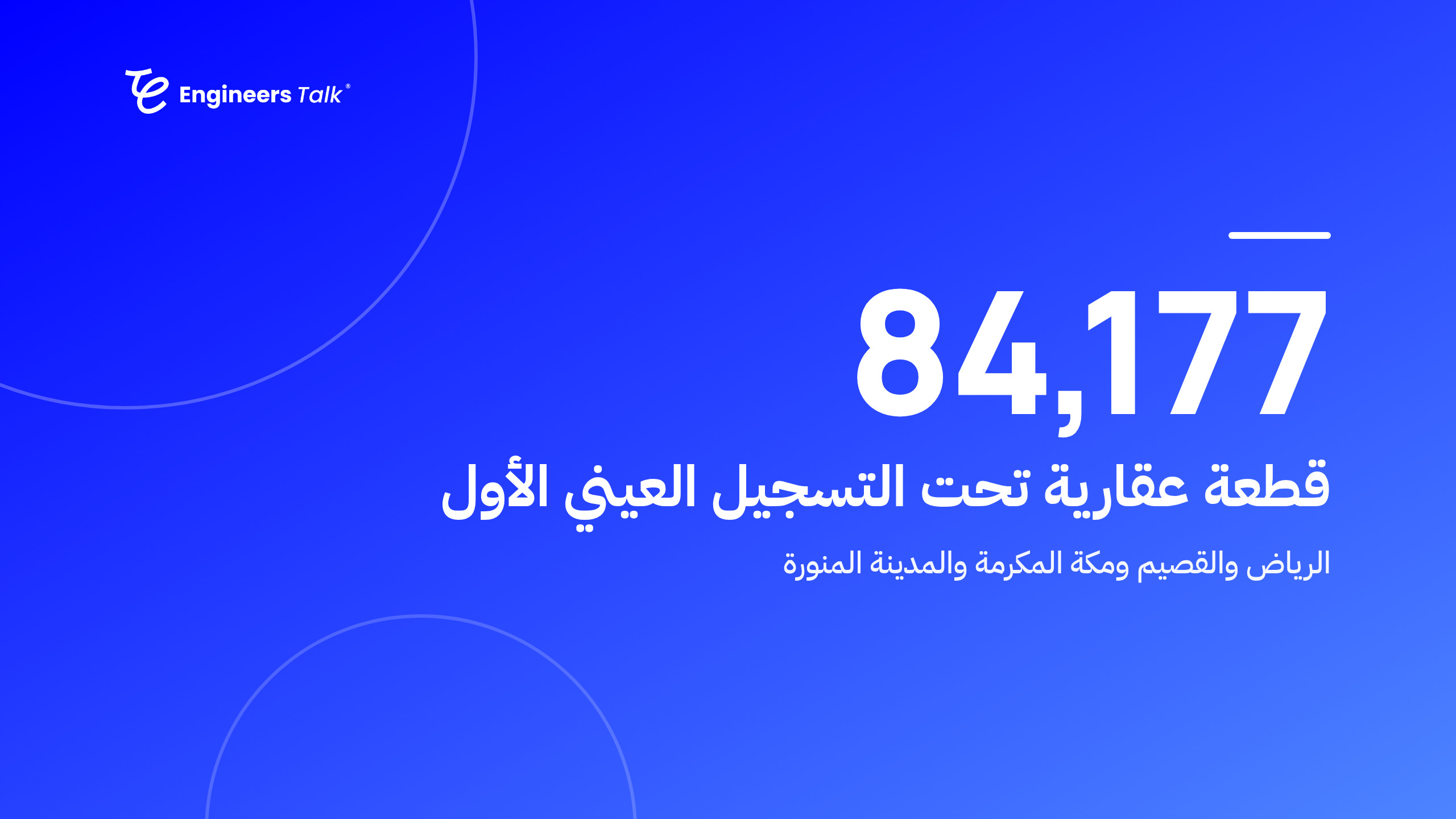 Engineers Talk graphic showing the number 84,177 and the text: plots under first real estate registration in Riyadh, Qassim, Makkah and Madinah